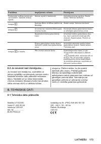 Страница 173