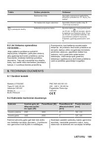 Страница 189