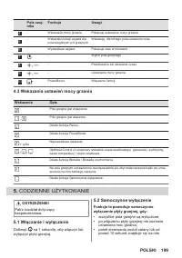 Страница 199