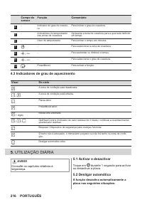 Страница 216