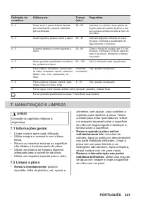 Страница 221