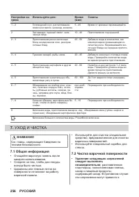 Страница 256