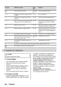 Страница 306
