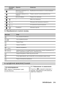 Страница 319