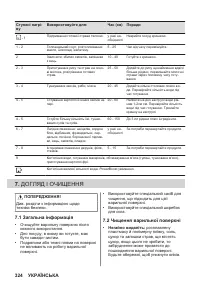 Страница 324