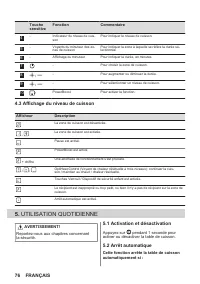 Страница 76
