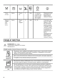 Страница 22