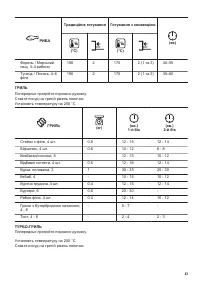 Страница 43