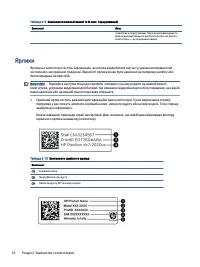 Страница 25