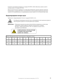 Страница 52