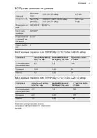 Страница 21