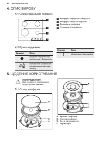 Страница 36