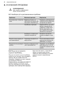 Страница 40
