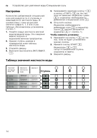 Страница 14