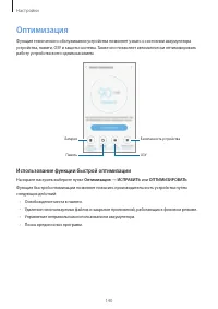 Страница 141