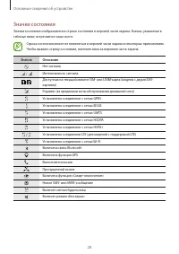 Страница 29