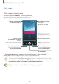 Страница 89