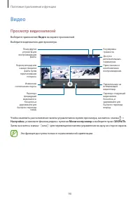 Страница 91
