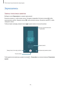Страница 96