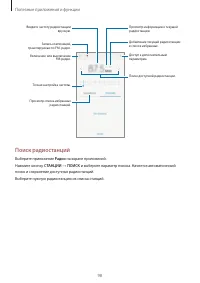 Страница 99