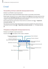 Страница 51