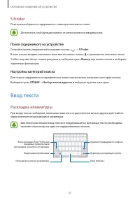 Страница 32