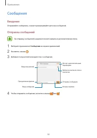 Страница 51