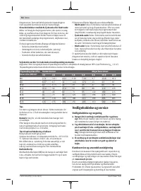 Страница 54