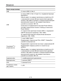 Страница 30