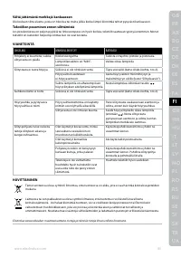 Страница 51
