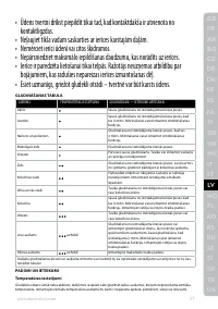 Страница 77
