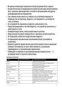 Страница 98