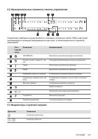 Страница 101