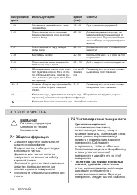 Страница 108