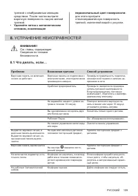 Страница 109