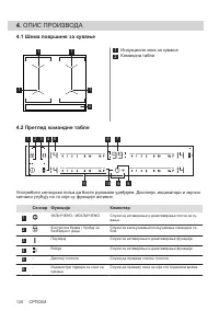 Страница 120
