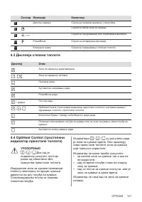 Страница 121