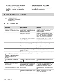 Страница 128