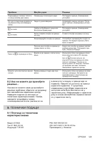 Страница 129
