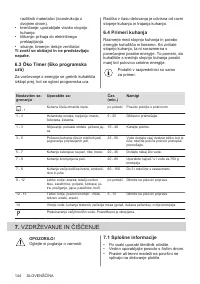 Страница 144