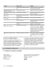 Страница 146