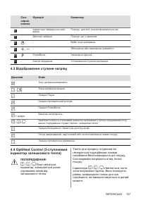 Страница 157