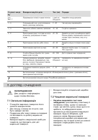 Страница 163