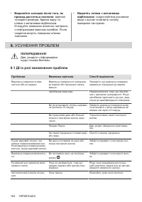 Страница 164