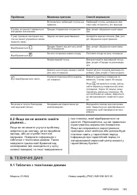 Страница 165