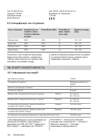 Страница 166