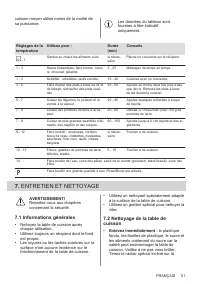 Страница 51
