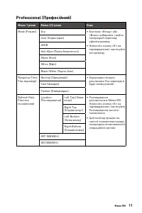 Страница 11