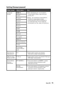 Страница 15