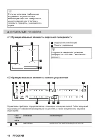 Страница 10